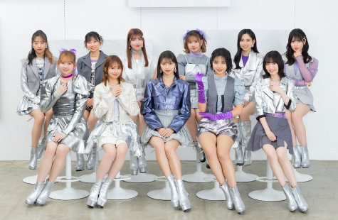 モーニング娘。'25 プロフィール